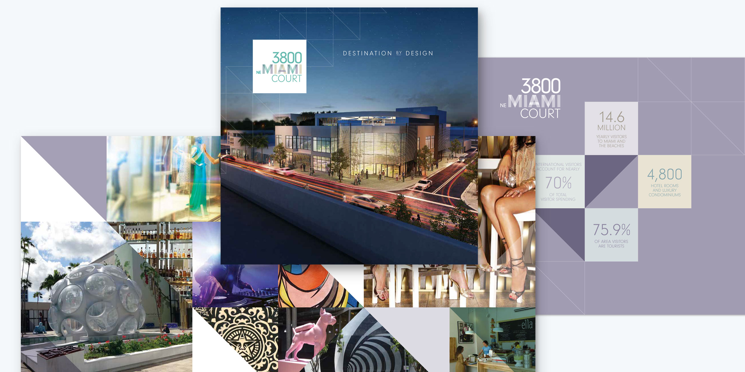 3800 NE Miami Court brochure