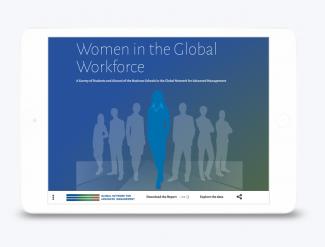 Women in Business Survey Site